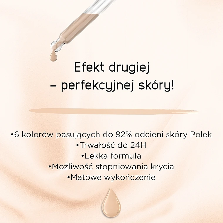 Eveline Cosmetics Liquid Control HD Mattifying Drops Foundation - Mattifying Face Foundation 4 Eveline Cosmetics Liquid Control HD Mattifying Drops Foundation - Mattifying Face Foundation - Image 2